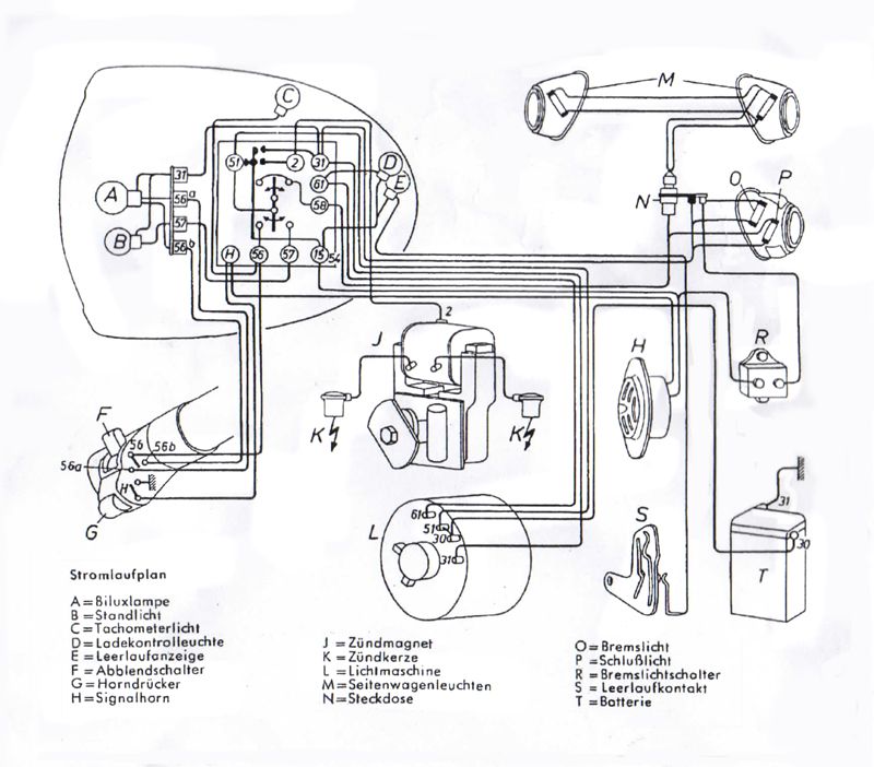 Wiring diagram R51/3 - R68 - Salis Salis