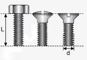 bolt-and-screw-length