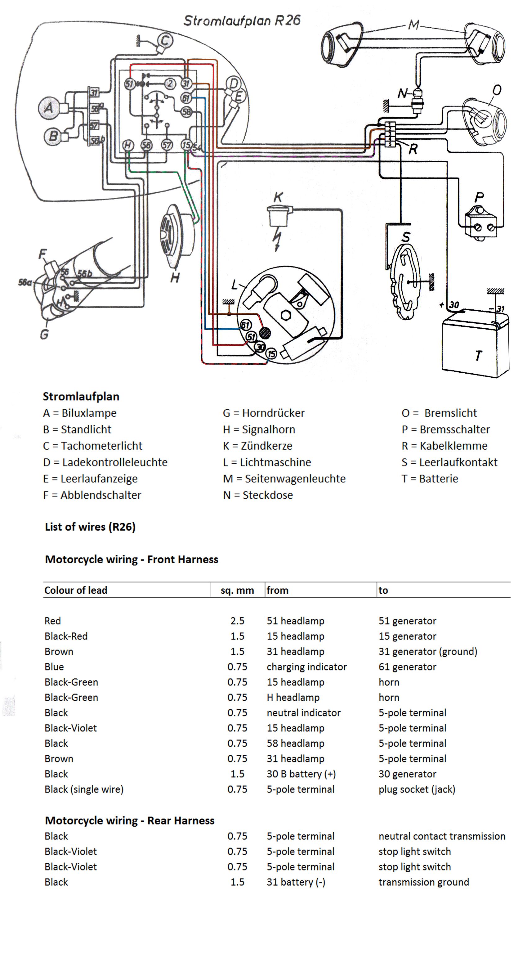 30 Bmw E90 Parts Diagram - Wiring Diagram Database